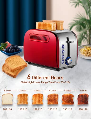 Toaster 2 Slice Stainless Steel JEWJIO Retro Red Toaster with 1.5" Extra Wide Slot for Christmas